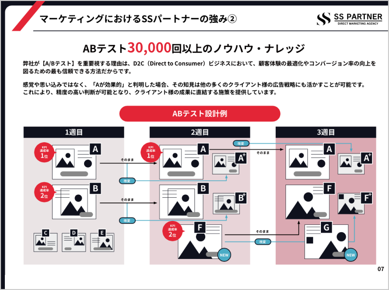 資料