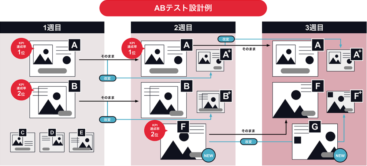 クレデン資料